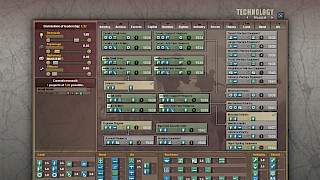 Hearts of Iron III Preview